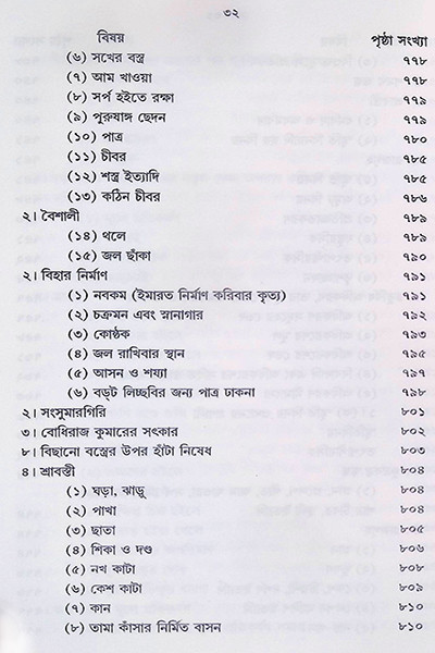 বিনয় ত্রিপিটক  Vinaya Tripitak