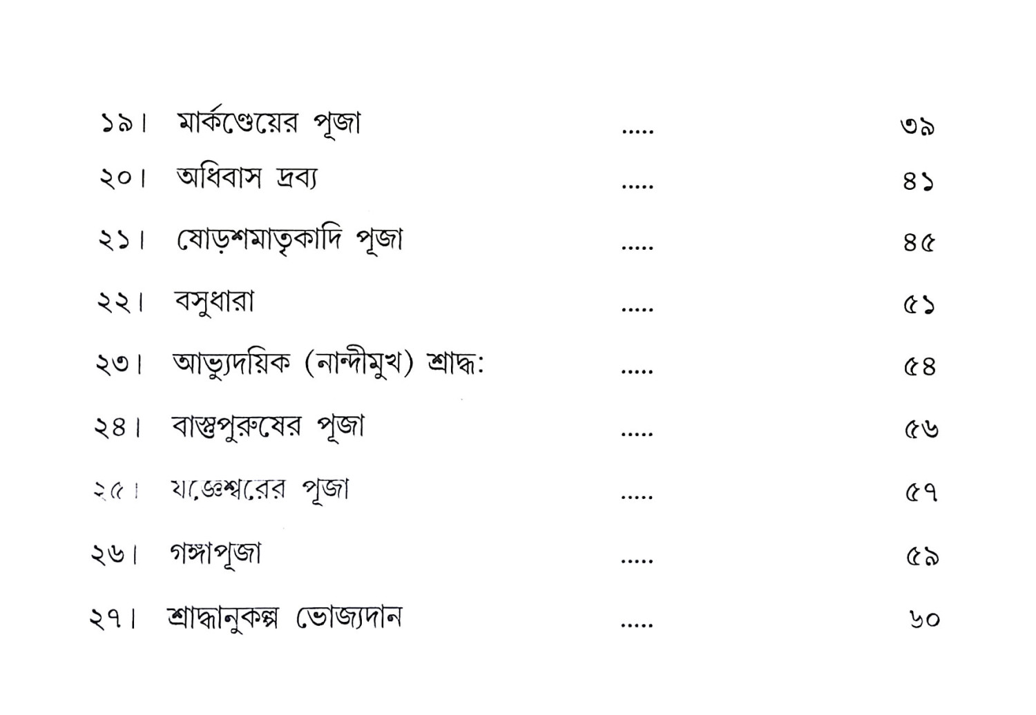শূদ্রের বিবাহ পদ্ধতি Sudrer Bibaha Paddhati