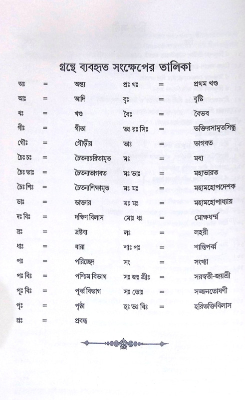 ।। সরস্বতী-জয়শ্রী ।। Saraswati-Jayasri