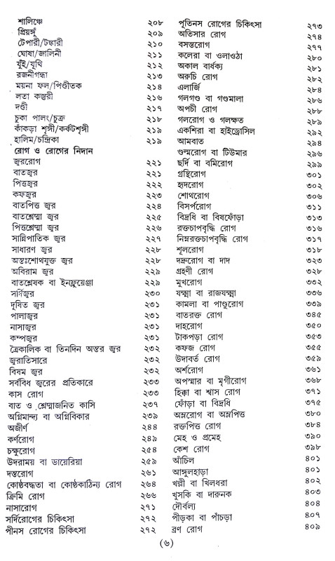 আয়ুর্বেদিক চিকিৎসা Ayurbedik Cikitsa