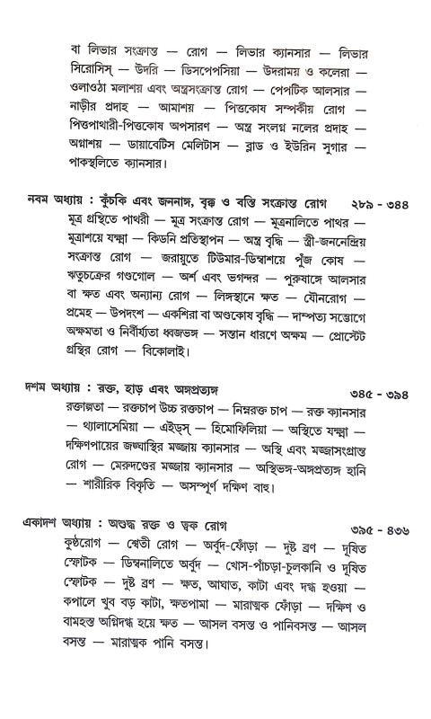 রোগ জ্যোতিষ Rog Jyotis