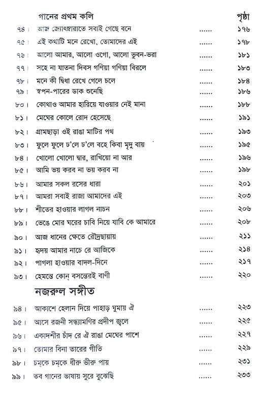 ছোটদের গান শেখা  Chotader Gan Sekha