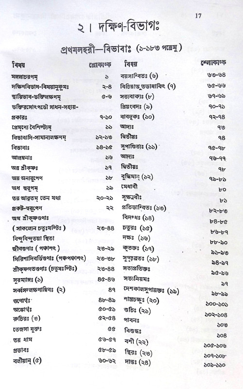 ।। শ্রীভক্তিরসামৃতসিন্ধুঃ।। Shri Bhaktirasamrtasindhu