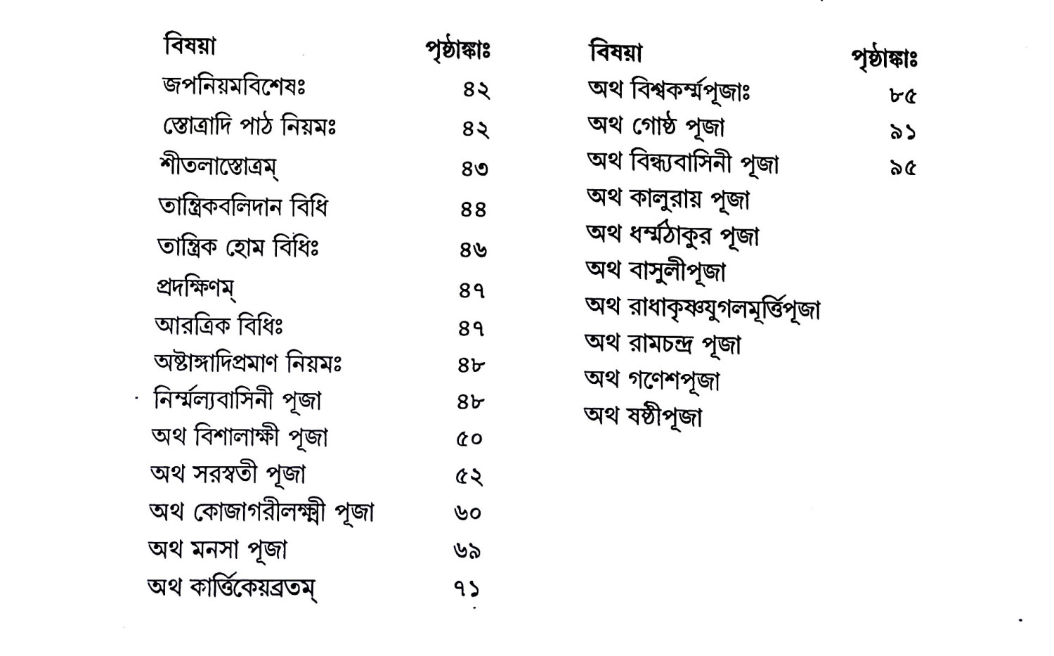 শ্রীতলার্চনচন্দ্রিকা Shritlarchanachandrika