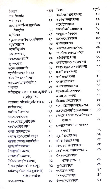 শার্ঙ্গধর চিকিৎসা সংগ্রহ Sarngadhar Cikitsa Sangraha