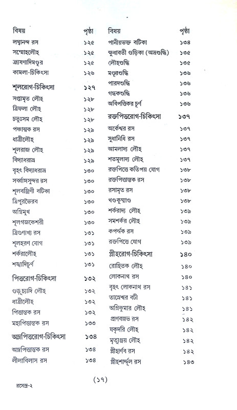 রসেন্দ্রসার সংগ্রহ Rasendrasar Sangraha