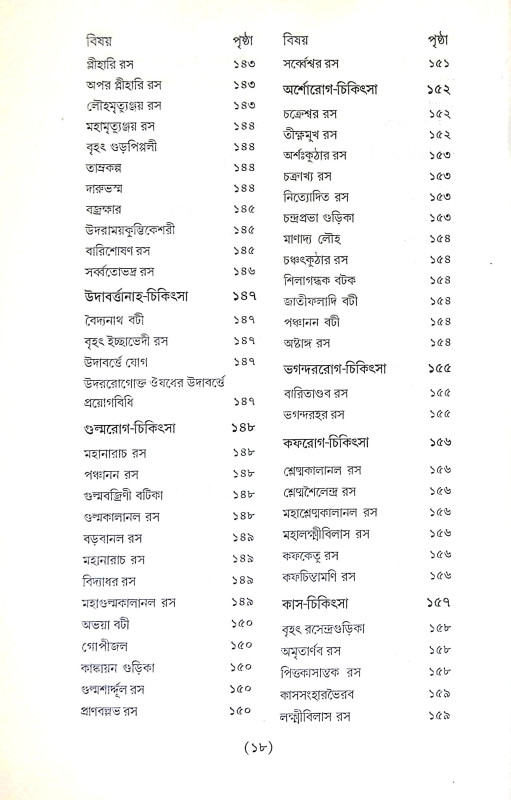 রসেন্দ্রসার সংগ্রহ Rasendrasar Sangraha
