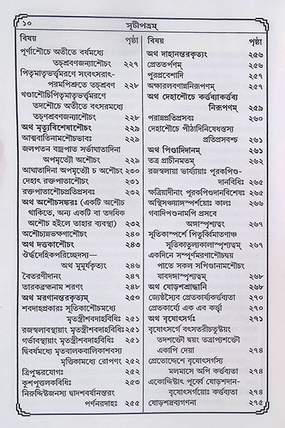 স্মৃতিচিন্তামণি  Smritichintamoni