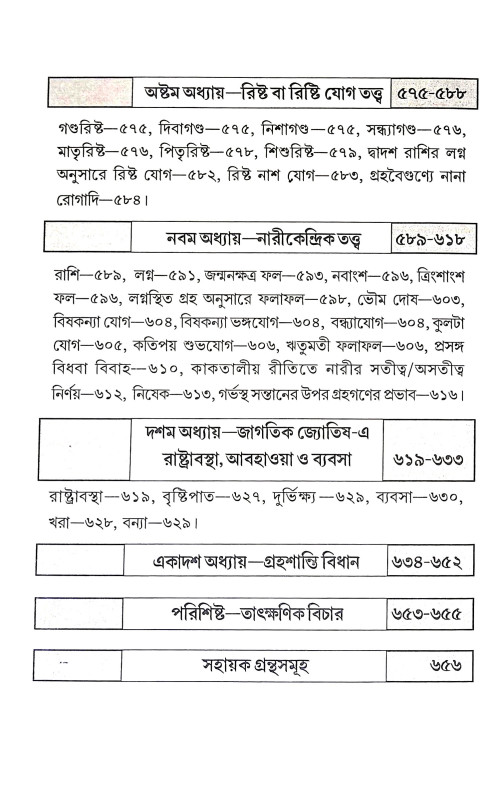 শাশ্বত জ্যোতিষ Sasbata Jyotis