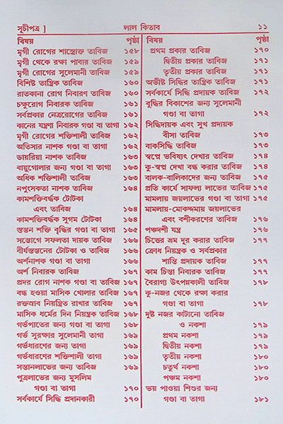 আদি ও আসল লাল কিতাব Adi O Asal Lal Kitab