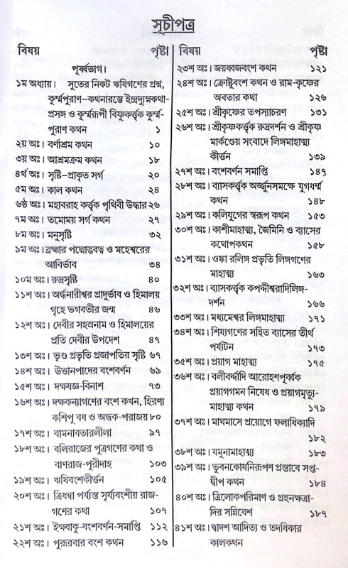 ।। কুর্ম্ন পুরানম ।। Kurma Purana