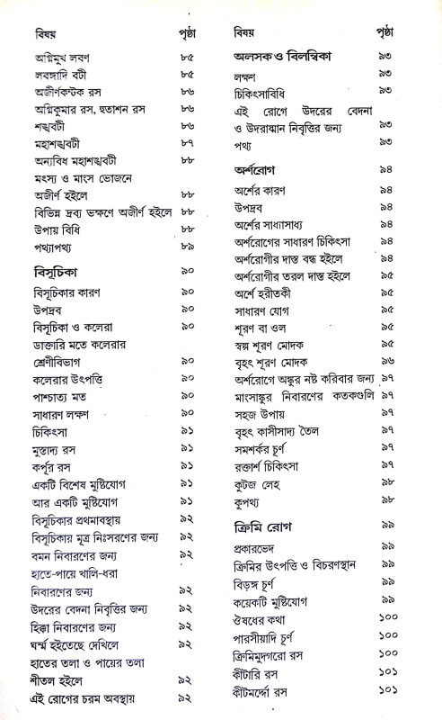 কায় চিকিৎসা  Kay Cikitsa