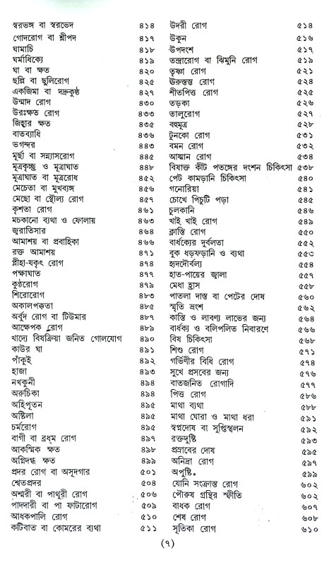 আয়ুর্বেদিক চিকিৎসা Ayurbedik Cikitsa