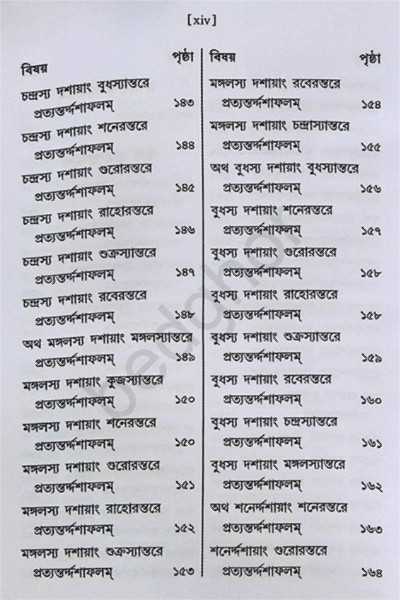 জ্যোতিষ রত্নাকর Jyotish Ratnakar