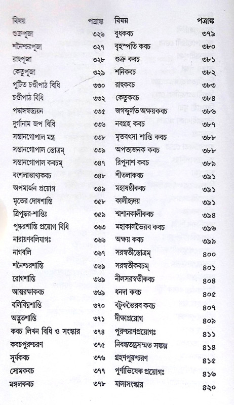 ।। শান্তি-স্বস্ত্যয়ন-কল্পদ্রুম ।। Shanti Swasthya Kalpadrum