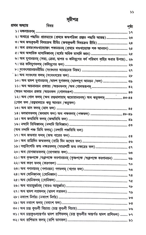 মানসাগরী পদ্ধতি Manasagari Paddhati