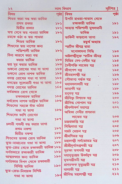 আদি ও আসল লাল কিতাব Adi O Asal Lal Kitab