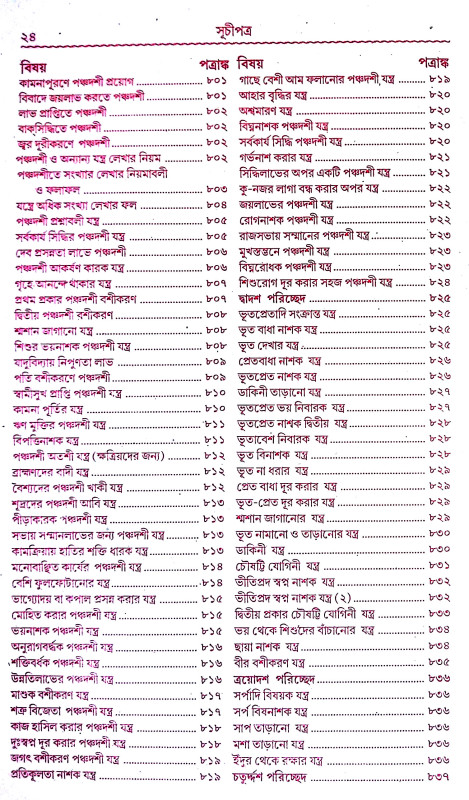 ইন্দ্রজাল Indrajal