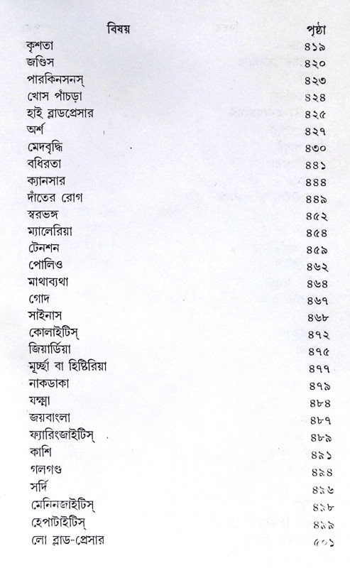 ।। রোগারোগ্যে যোগাভ্যাস ।। Yoga Practice in Diseases