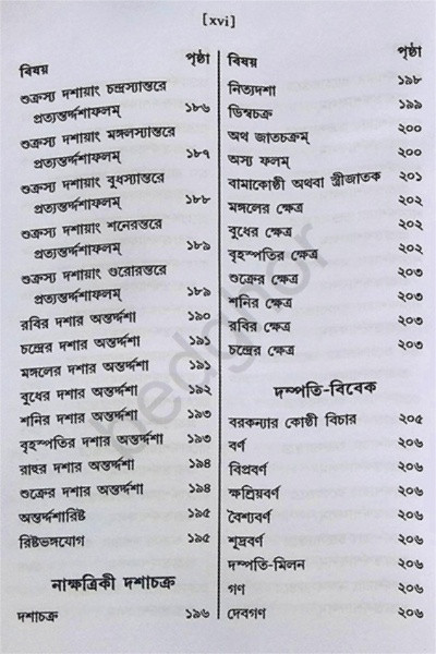 জ্যোতিষ রত্নাকর Jyotish Ratnakar