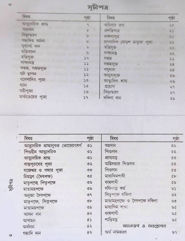 যজুর্ব্বেদীয় আর্য্যানুষ্ঠান পদ্ধতি Yajurbbēdīẏa āryyānuṣṭhāna pad'dhati
