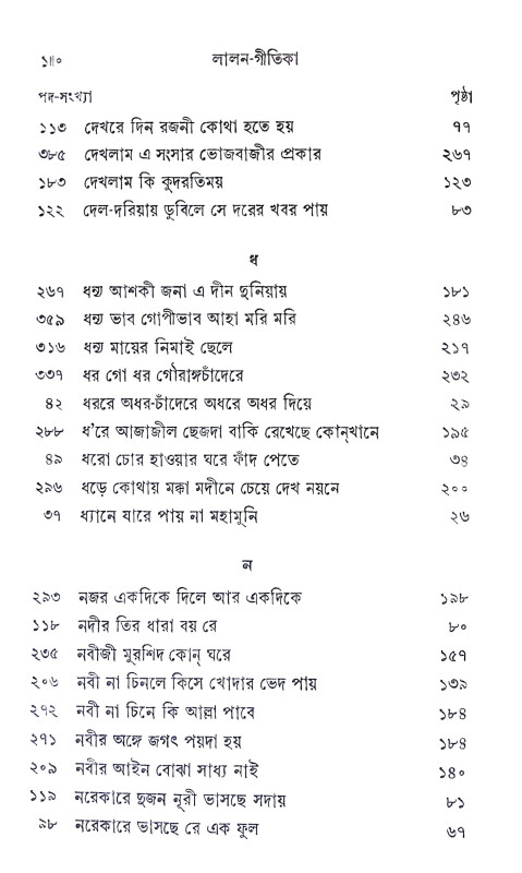 লালন গীতিকা Lalan Gitika