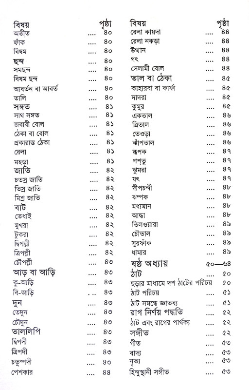 রাগ মালা Rag Mala