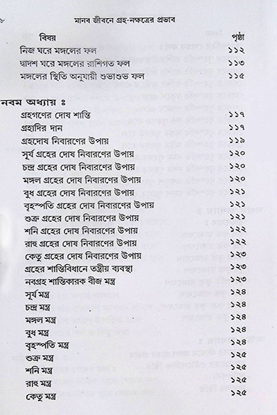 নবগ্রহ শান্তি বিধান  Navagraha Shanti Bidhanidhan