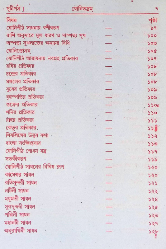 যোনি তন্ত্রম Yoni Tantram