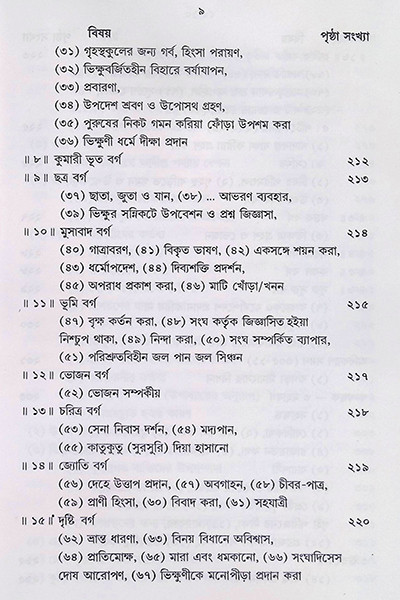 বিনয় ত্রিপিটক  Vinaya Tripitak