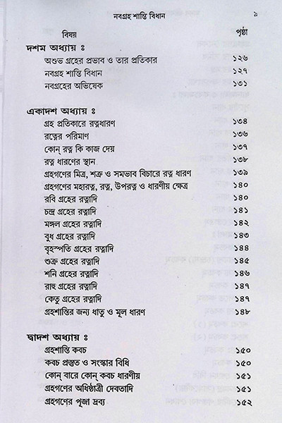 নবগ্রহ শান্তি বিধান  Navagraha Shanti Bidhanidhan