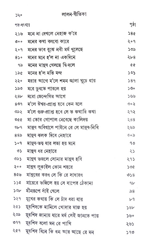 লালন গীতিকা Lalan Gitika