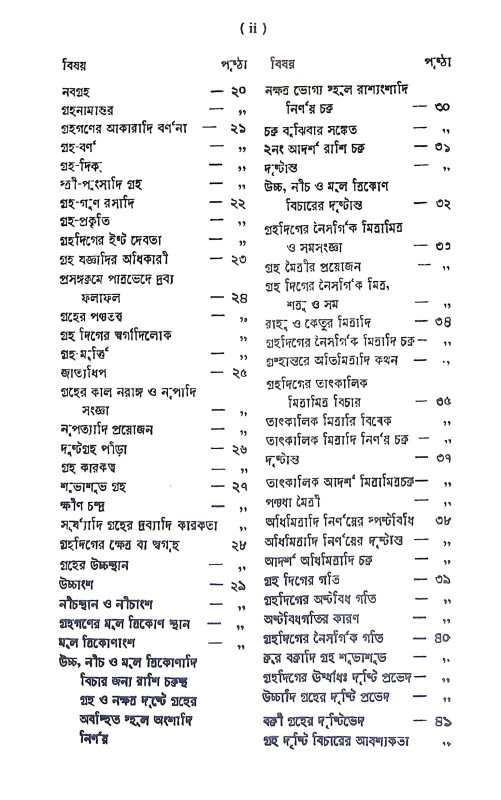 কোষ্ঠী দর্পণ বা জাতক বিজ্ঞান Kosthi Darpan Or Jatak Science
