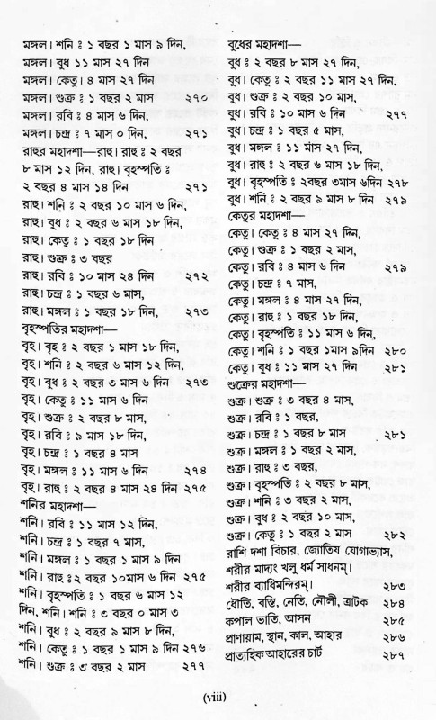 জ্যোতিষের দ্বারা গোপন কথা জানুন Jyotisher Dwara Gopon Kotha Janun