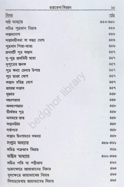 হস্তরেখা বিজ্ঞান Hastorekha Biggan