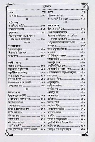 ভাগবত কথামৃত ( সাপ্তাহিক পাঠ্য )  Bhagavata Kathamrita (Saptahik Pathya