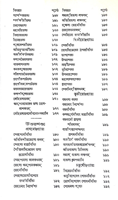 শার্ঙ্গধর চিকিৎসা সংগ্রহ Sarngadhar Cikitsa Sangraha