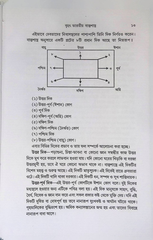বৃহৎ ভারতীয় বাস্তুশাস্ত্র  Br̥haṯ Bharatiy Bastusastra