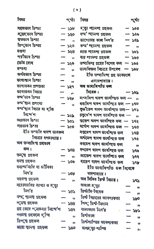 কোষ্ঠী দর্পণ বা জাতক বিজ্ঞান Kosthi Darpan Or Jatak Science