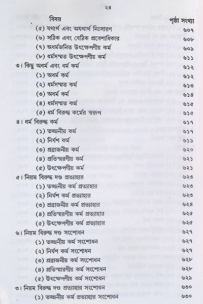 বিনয় ত্রিপিটক  Vinaya Tripitak