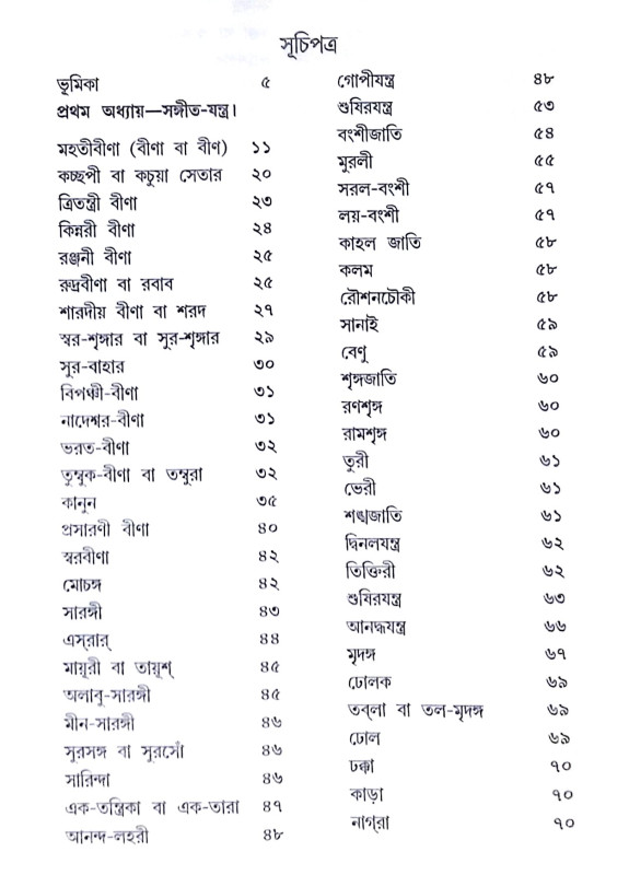 ।। যন্ত্রকোষ ।। Jantrakosha