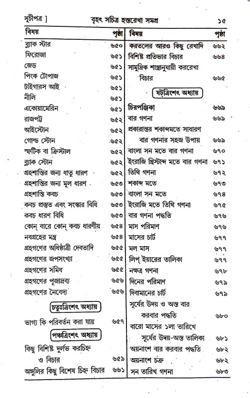 হস্তরেখা সমগ্র Hastarekha samagra