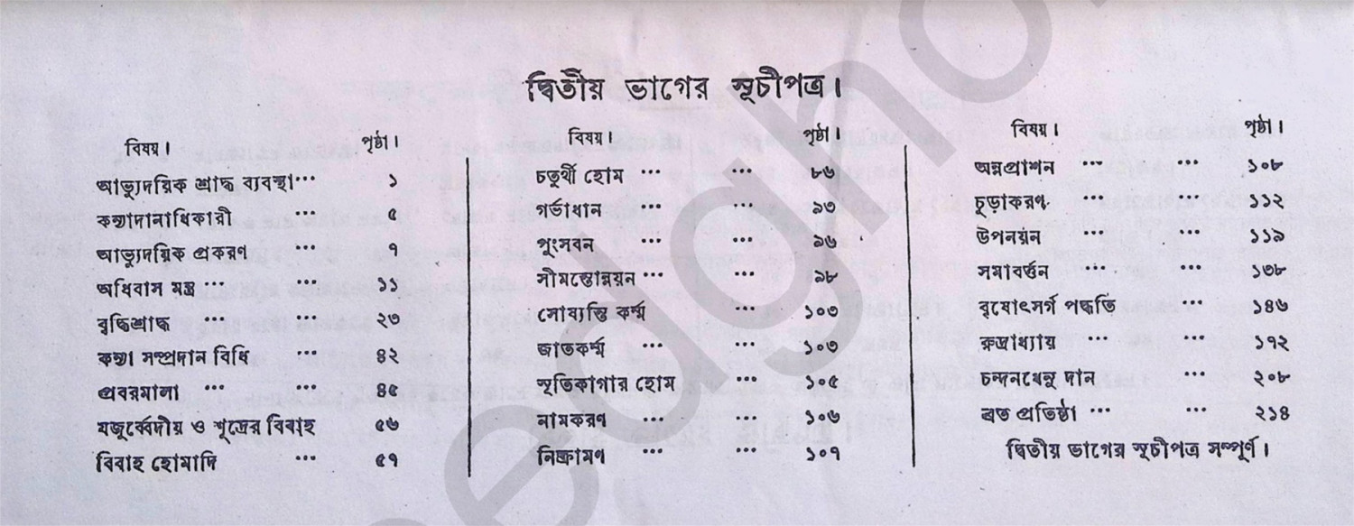যজুর্ব্বেদীয় সৎকর্ম্মানুষ্টান পদ্ধতি  Yajurvediya Satkarmanushthan Paddhati (Complete in 2 Volumes)