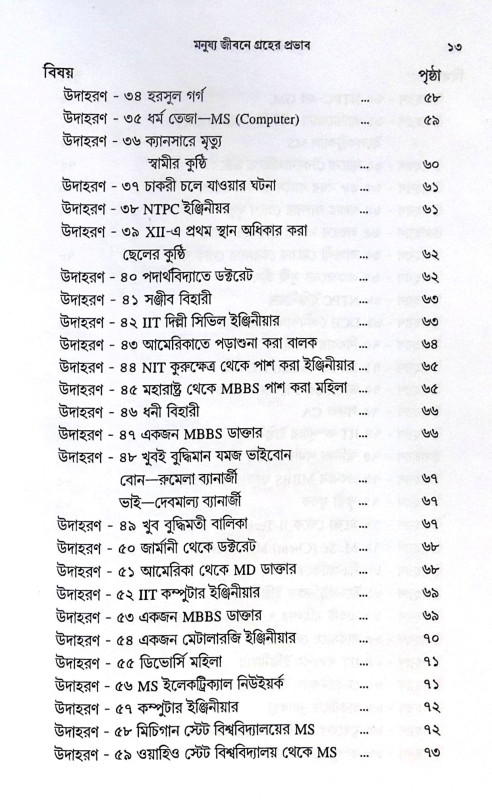 ।। গ্রহের প্রভাব ।। Grahér Probhab