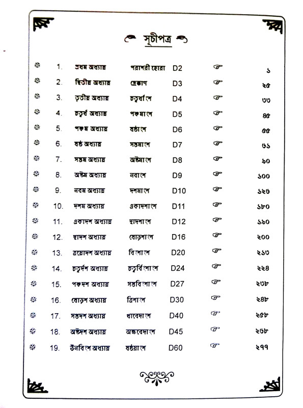 জ্যোতিষ যখন প্রফেশন Jyotis Jakhan profession