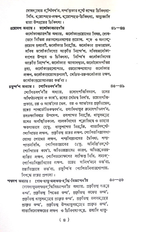 সুশ্রুত সংহিতা Sushruta Sanhita