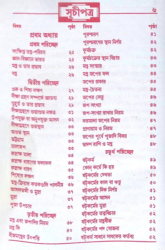 ।। সর্ব্বমনস্কামনা সিদ্ধ পুস্তক ।। Sarba Monokamana Siddha Pustak