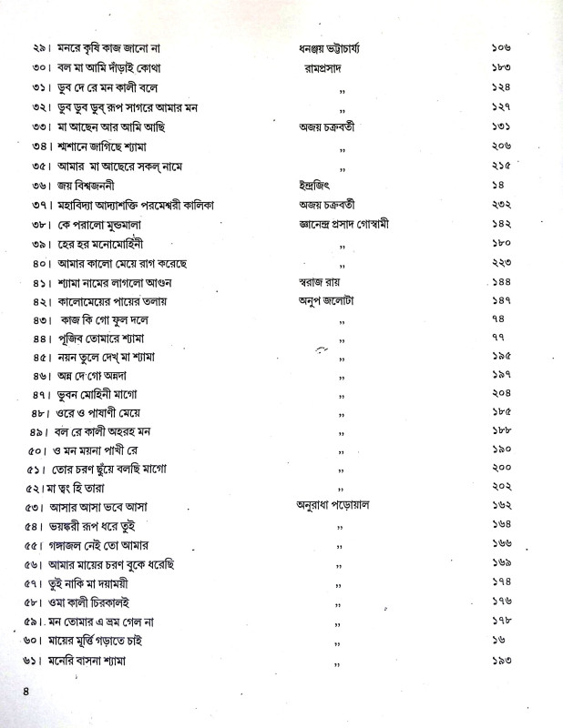 শ্যামাসংগীত ও ভক্তিগীতি স্ব র লি পি Shyama Sangit o BhaktiGiti Swa R Li Pi