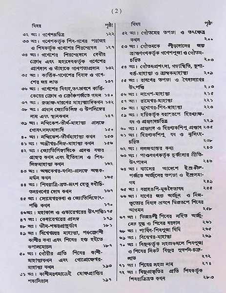 শিবপুরাণ Shiva Puran