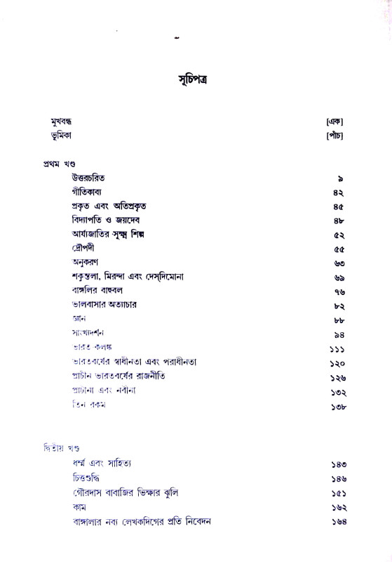 বিবিধ প্রবন্ধ Bibidha prabandha